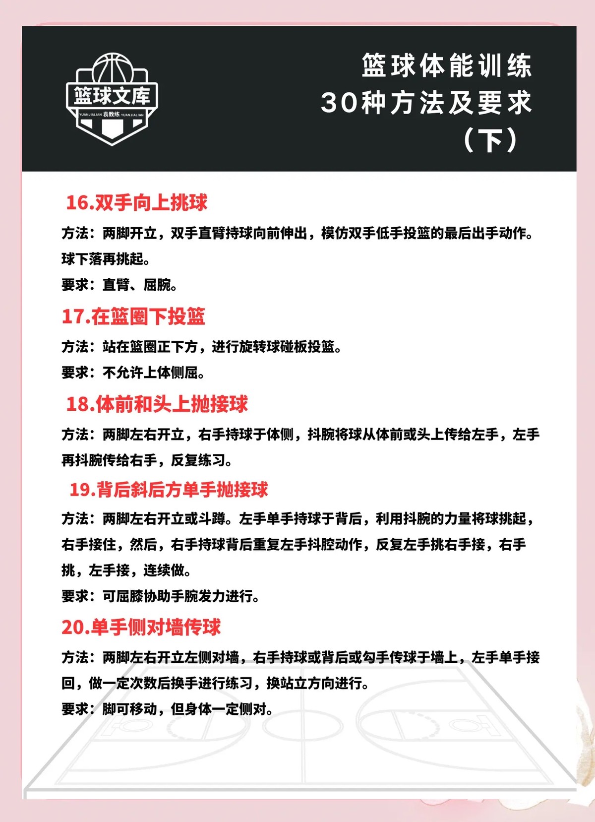儿童篮球训练中如何培养反应能力？